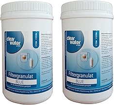 2L Filter Granules Refill Granules for Water Filters - Against Limescale & Pollutants - for Filter Jugs, Fully Automatic Coffee Machines, Ironing Stations, Humidifiers