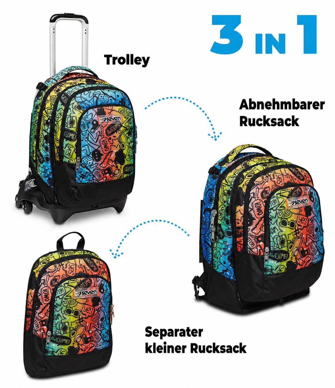 Seven Set Schulranzen mit Rollen, Schulrucksack Mädchen Junge 1. klasse, Rucksack mit Trolley Funktion, 2 in 1 Trolley + Mäppchen mit 3 Fächern