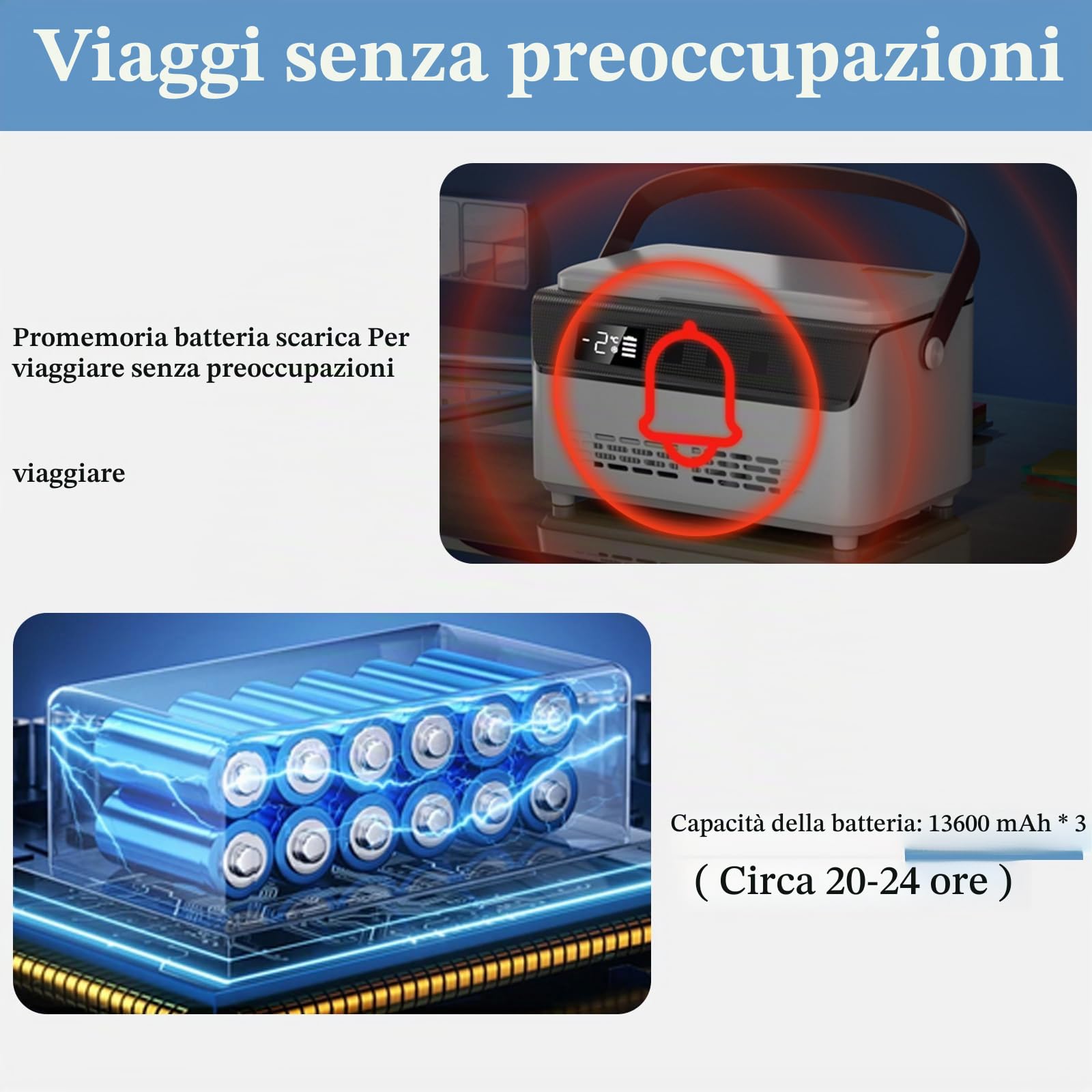 Insulina Frigorifero Mini Droga Frigorifero Medicina Portatile Frigorifero 0-8℃ Controllo Intelligente Temperatura Schermo LCD Schermo Domestico Borsa Termica per Auto Viaggi Con 3 Batterie