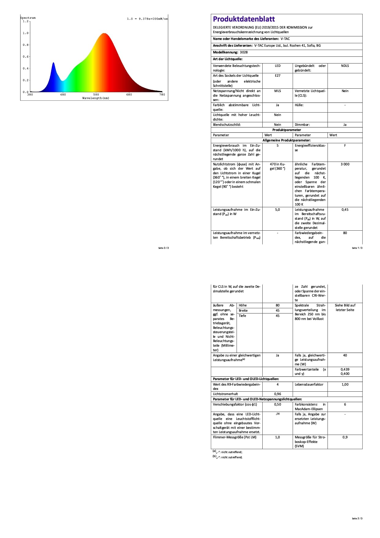 Stand Leuchte Außen Strahler Stromverteiler Fernbedienung im Set inklusive RGB LED Leuchtmittel