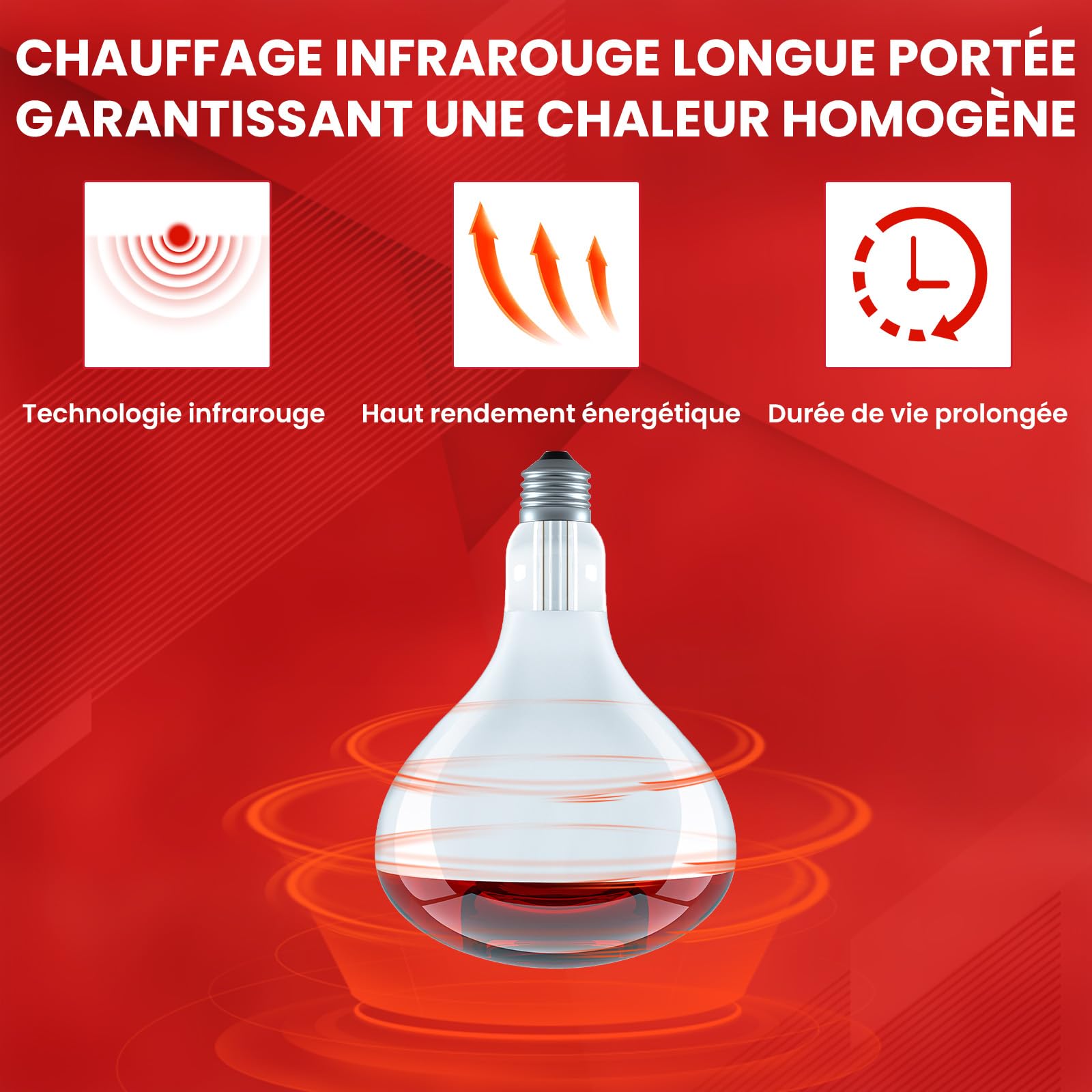 GlowUp Ampoule Infrarouge Chauffante 250W E27, R125 Graduable Lampe Chauffante, Ampoules Chauffantes Infrarouges Réflecteur pour Chiot, Poussin(Lote de 2)