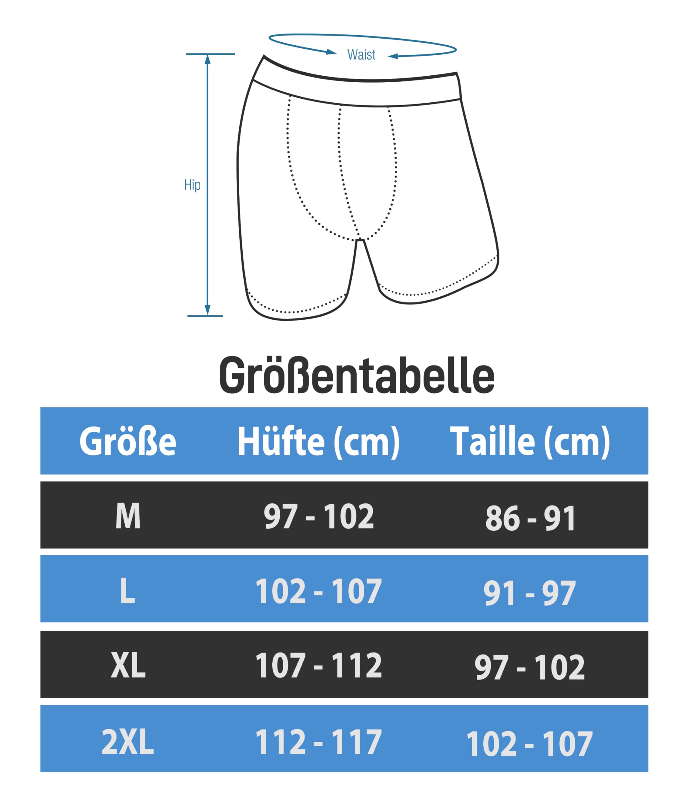 Pantalones de incontinencia para hombre, 150 ml, absorbentes, paquete de 5 unidades, lavables de algodón con almohadillas protectoras, ropa interior a prueba de fugas, control de olores