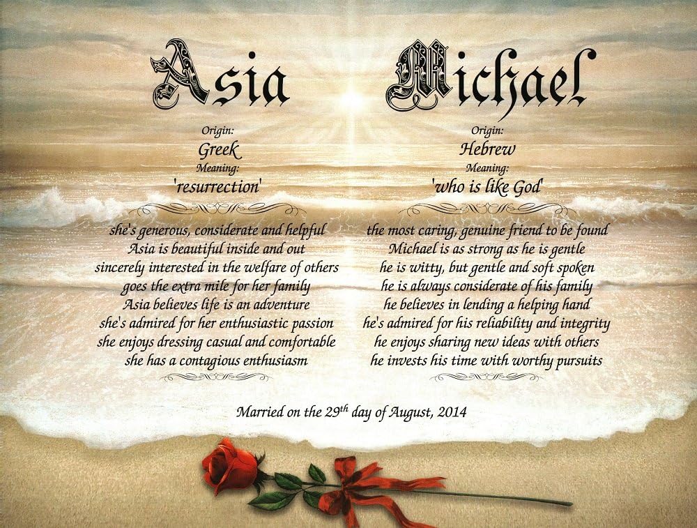 NAMES TO REMEMBER What's in a Name? Personalized Dual Name Meaning Wedding on Rose on Beach Art Background
