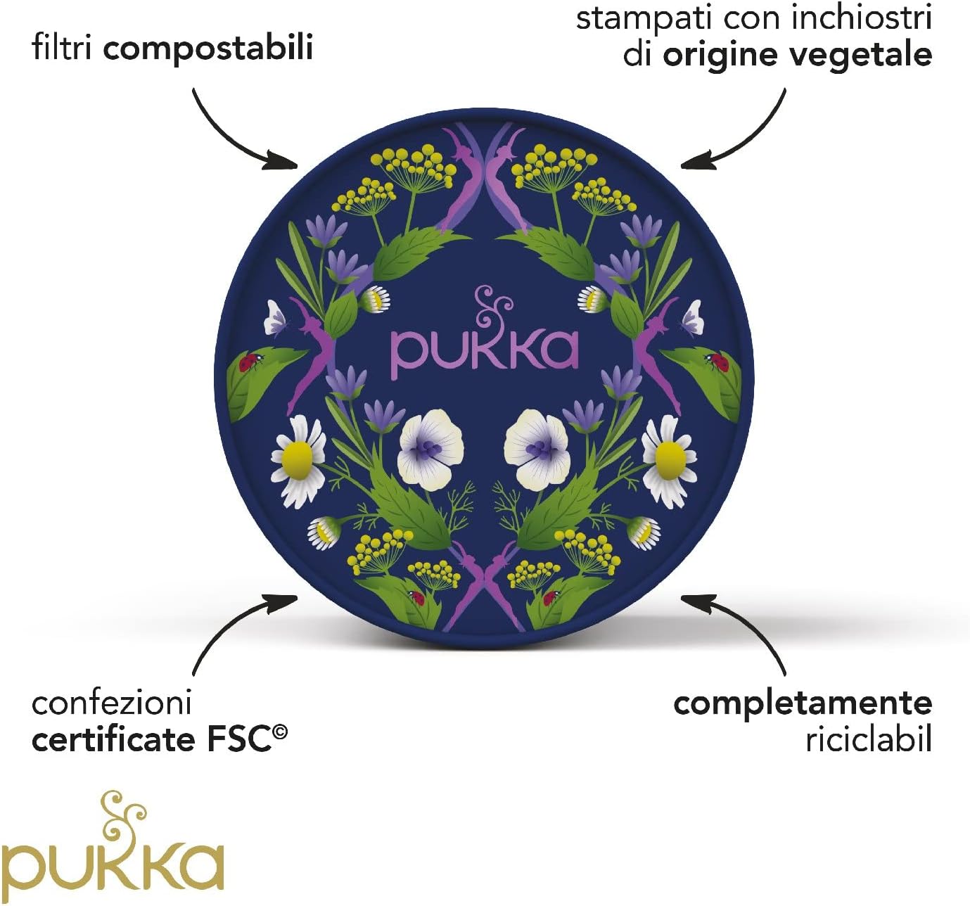 Pukka, Workday Wellness, Confezione regalo di tisane biologiche, Ecologico, Perfetto per il benessere quotidiano, 90 Bustine, 6 Gusti - Immagine 3