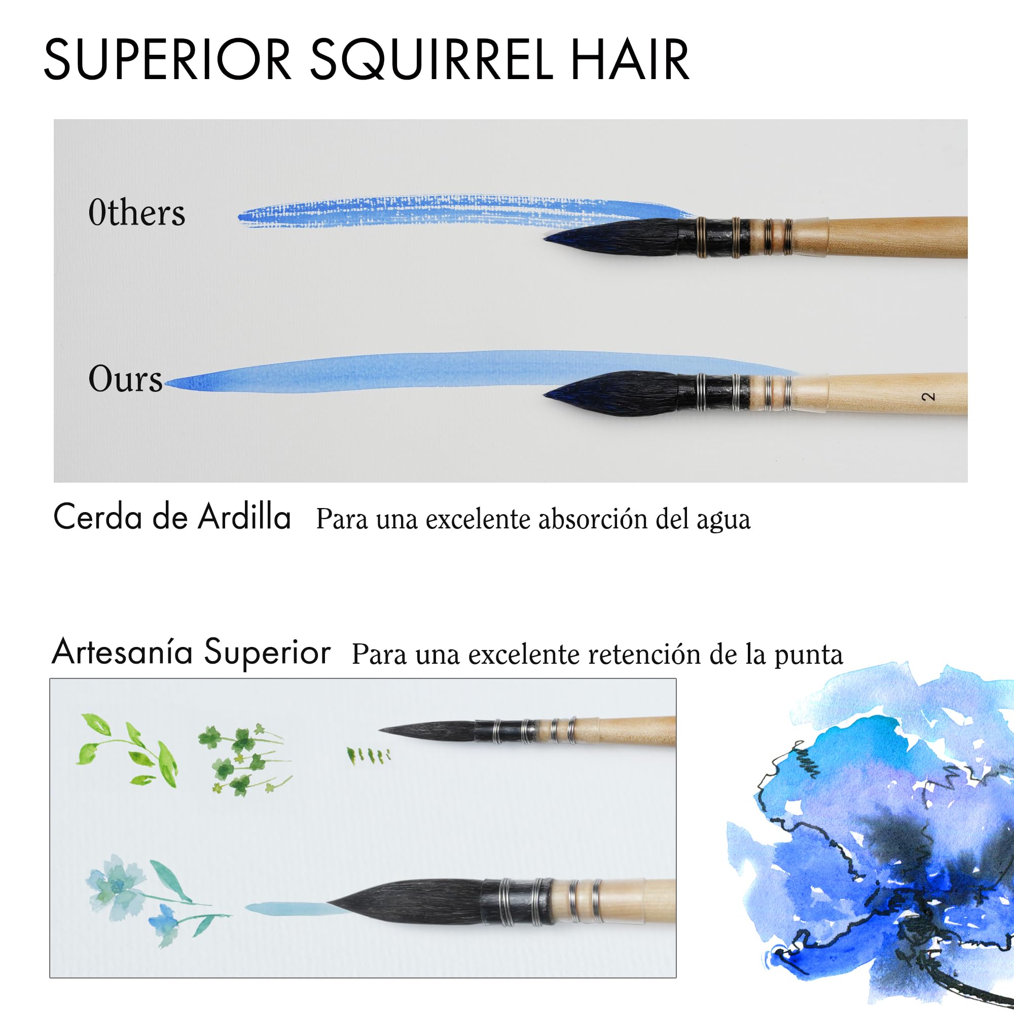 ARTIFY 3 Pinceles Acuarela Pelo de Ardilla Natural Alta Absorción #0, 2, 4 | Hechos a mano por artesanos,Pinceles Redondos con punta fina, Virola engarzada, Mango FSC, Elegante caja de regalo