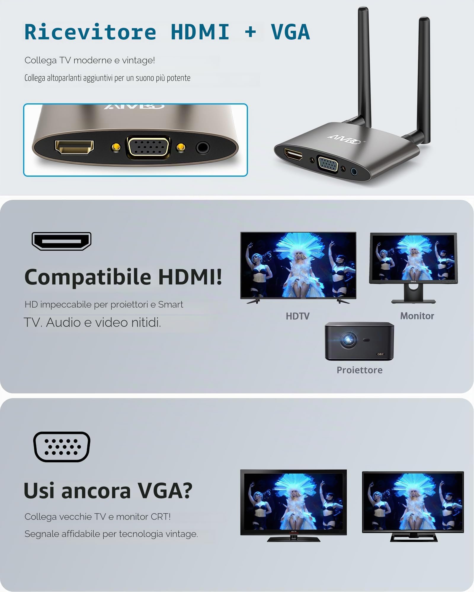 Trasmettitore e Ricevitore Wireless HDMI 4K, AIMIBO Adattatore Wireless 5G da USB-C a HDMI con VGA, Trasmetti Video Netflx da Laptop, PC, Smartphone o Tablet a TV, Monitor o Proiettore, Fino a 50 m
