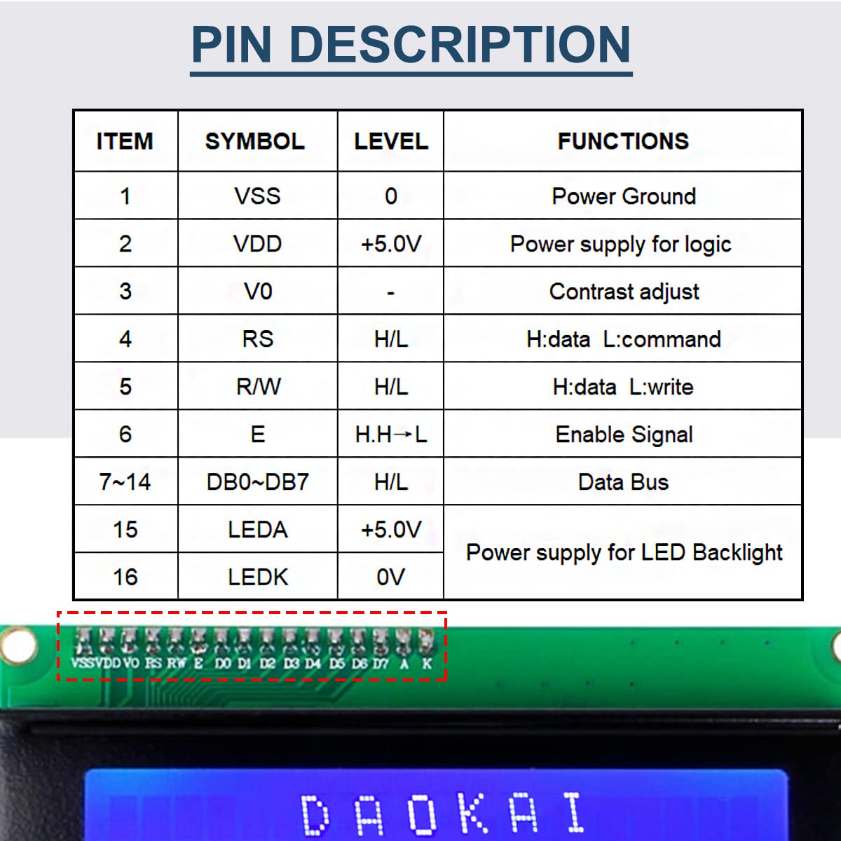 2004 20x4 Character LCD Screen Module With I2C Interface - Blue Backlight For Arduino Projects