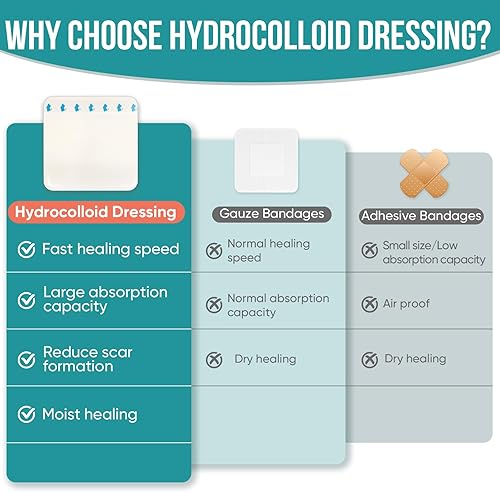 Miniatura 5 de Paquete de 40 apósitos hidrocoloides para heridas de 4" x 4", parches de vendaje hidrocoloide con autoadhesivo, vendajes para úlceras por presión,