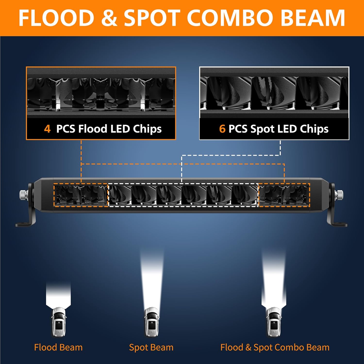 White Amber LED Light Bar 12 Inch Single Row 150W Super Bright Dual Color Slim Spot Flood Combo LED Work Light Driving Fog Lamp with Wiring Harness for Pickup Off Road Truck ATV UTV Boat