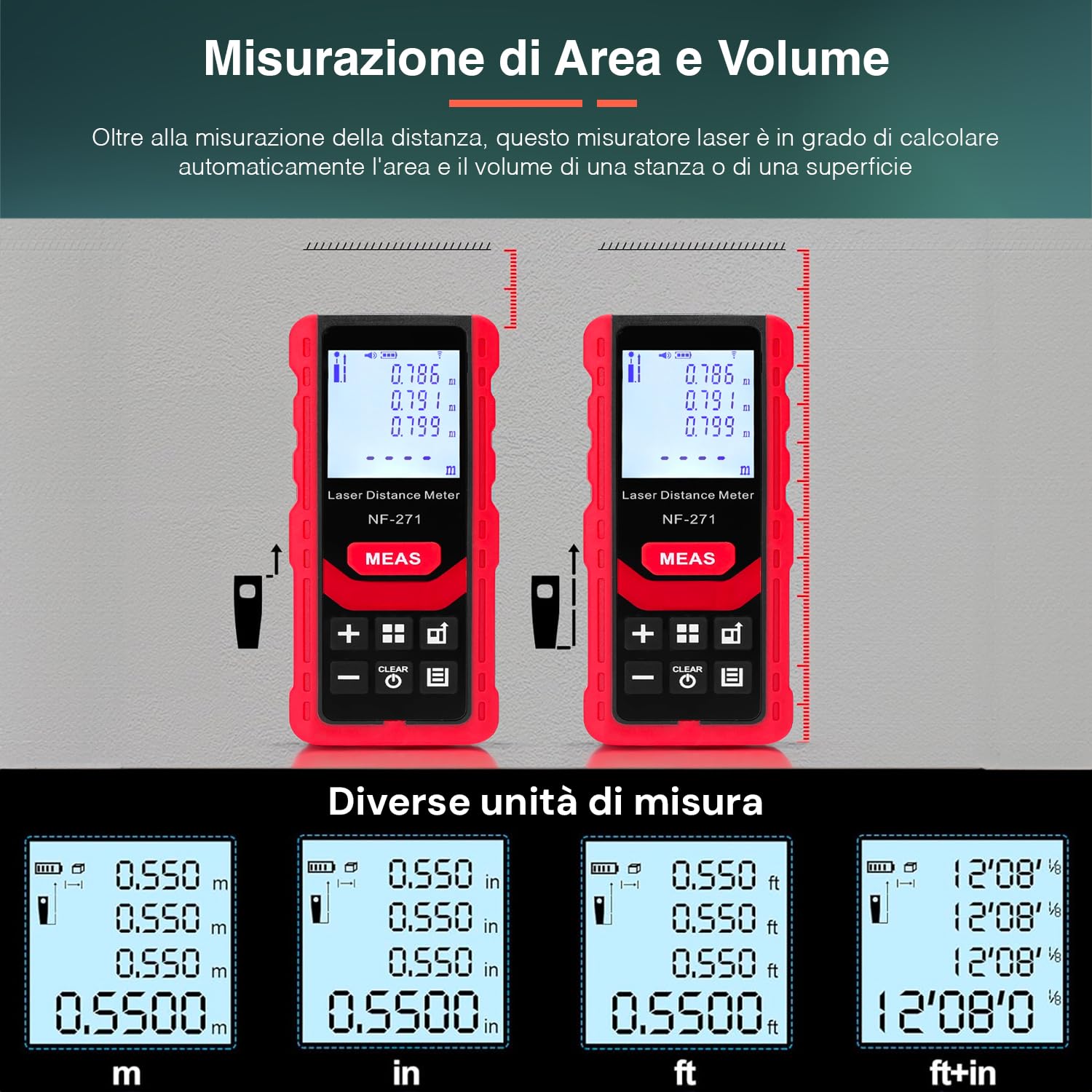 Telemetro Laser Professionale - Misuratore Laser Portatile con Schermo LCD da 4 a 50m - Misurazione Continua Area e Volume, con Memoria 50 Misure