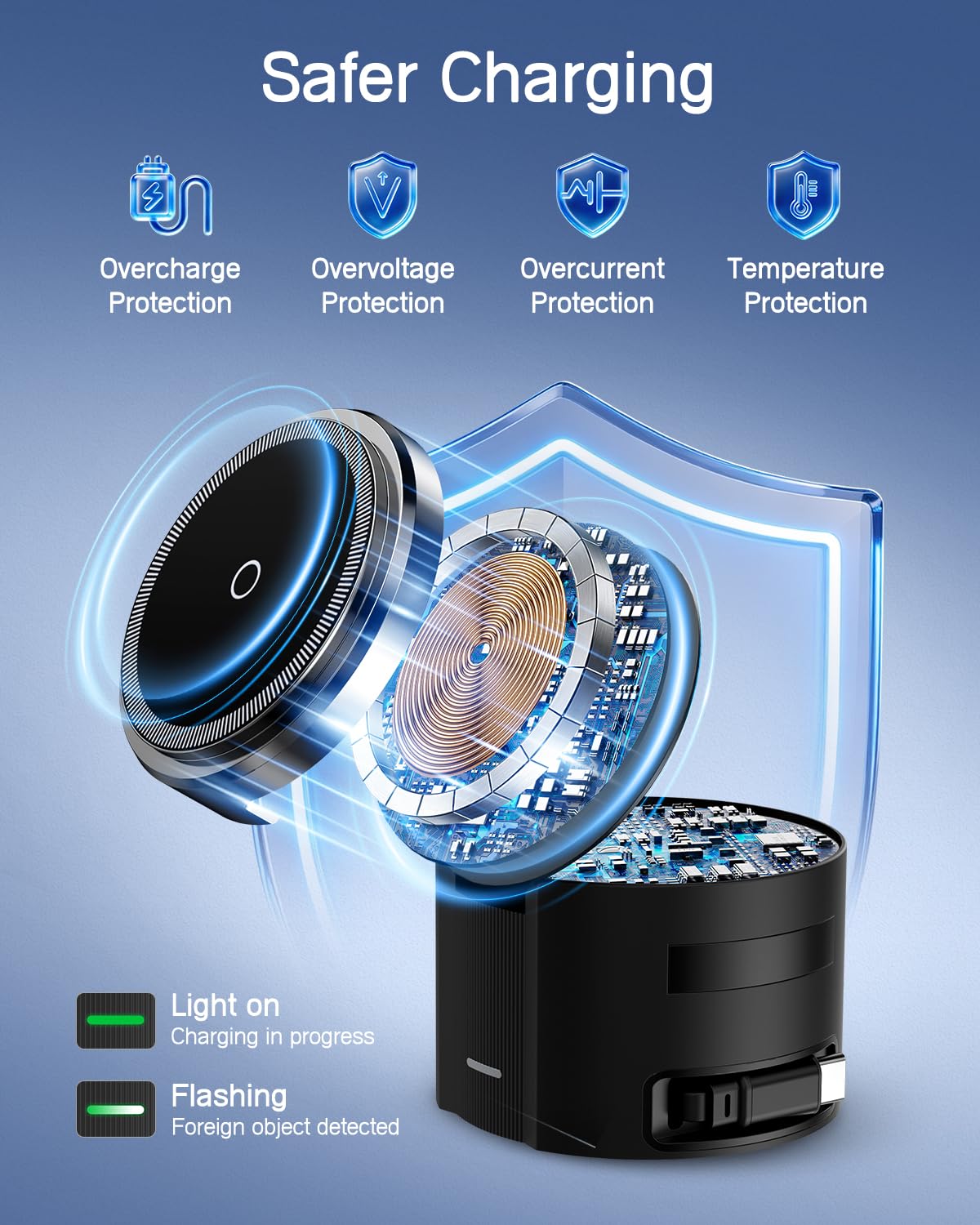 ORIA Stazione di Ricarica Wireless 3 in 1 Pieghevole Qi2