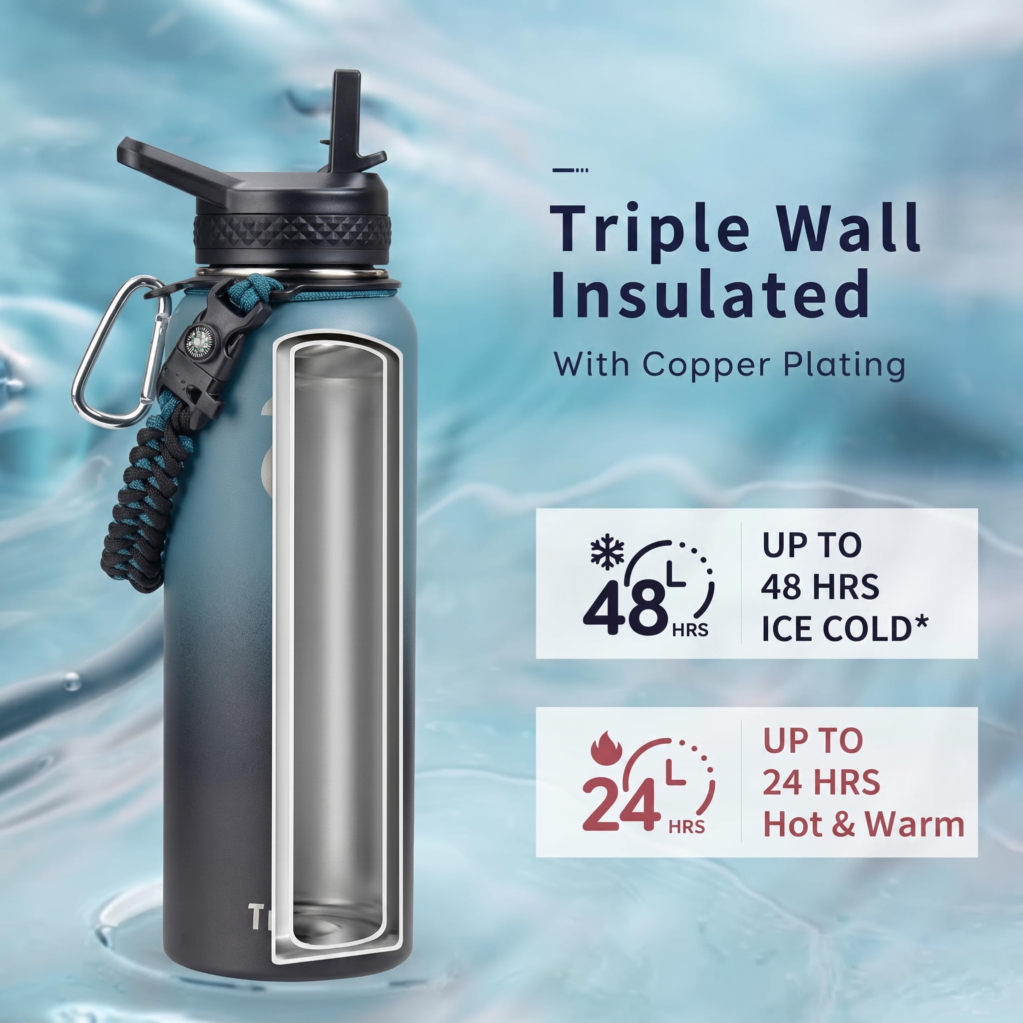 Trebo 1.2 L Edelstahl Trinkflasche Isoliert mit Paracord-Griff & 3 Deckeln | Große Metall Wasserflasche mit Strohhalm, Drei-Wand-Vakuum Isolierflasche, 48 Stunden kalt 24 Stunden heiß, Spülmaschinenfest