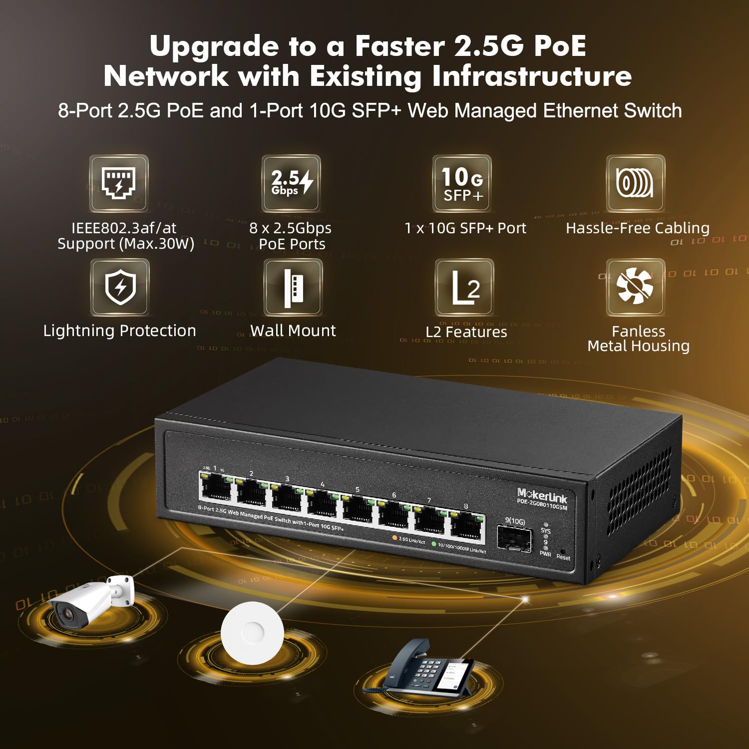 Amazon.co.jp: MokerLink 8ポート2.5G POEマネージドスイッチ 10G SFP+