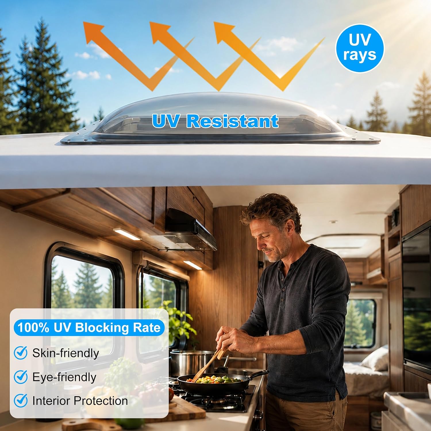 RV Skylight Replacement Bundle, 18" x 26" Smoke Gray PC Outer Dome, 14" x 22" Inner Dome with Window, Fits 14" x 22" RV Openings for Campers, Trailers, Fifth Wheels & Truck Campers, UV-Resistant