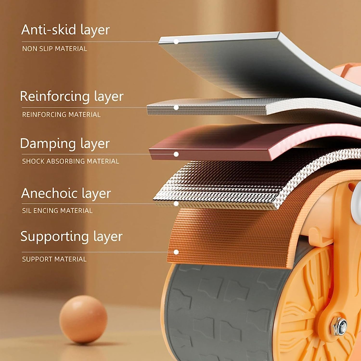 Koliesko na brušné svaly počas používania v domácom prostredí