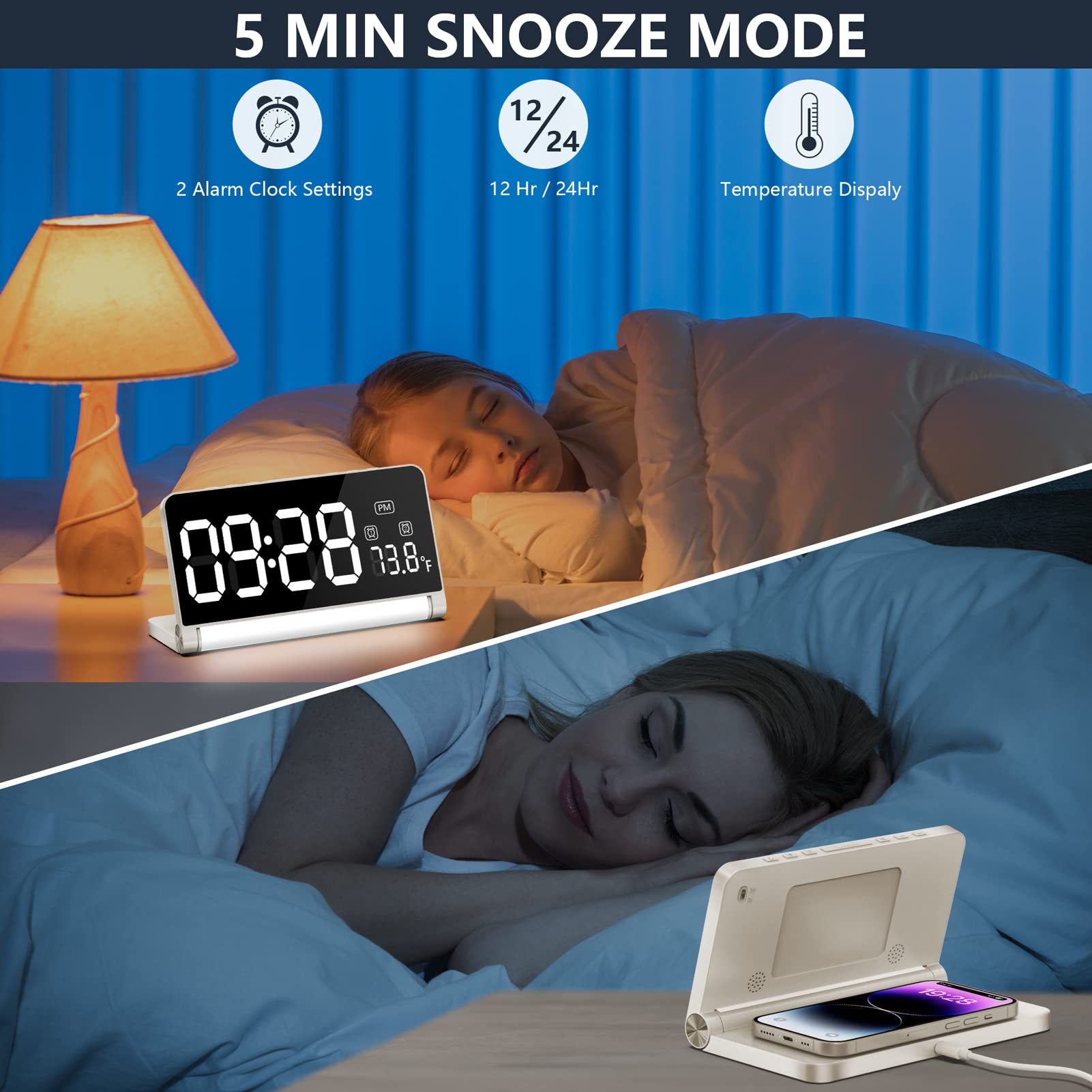 Digital Alarm Clock with Wireless Charging and Night Light for Bedroom,Dual Alarm Clock for Heavy Sleepers Adults Teen,Dimmable Alarm Clock with Sound Control,White Noise,Temperature Display(White)…