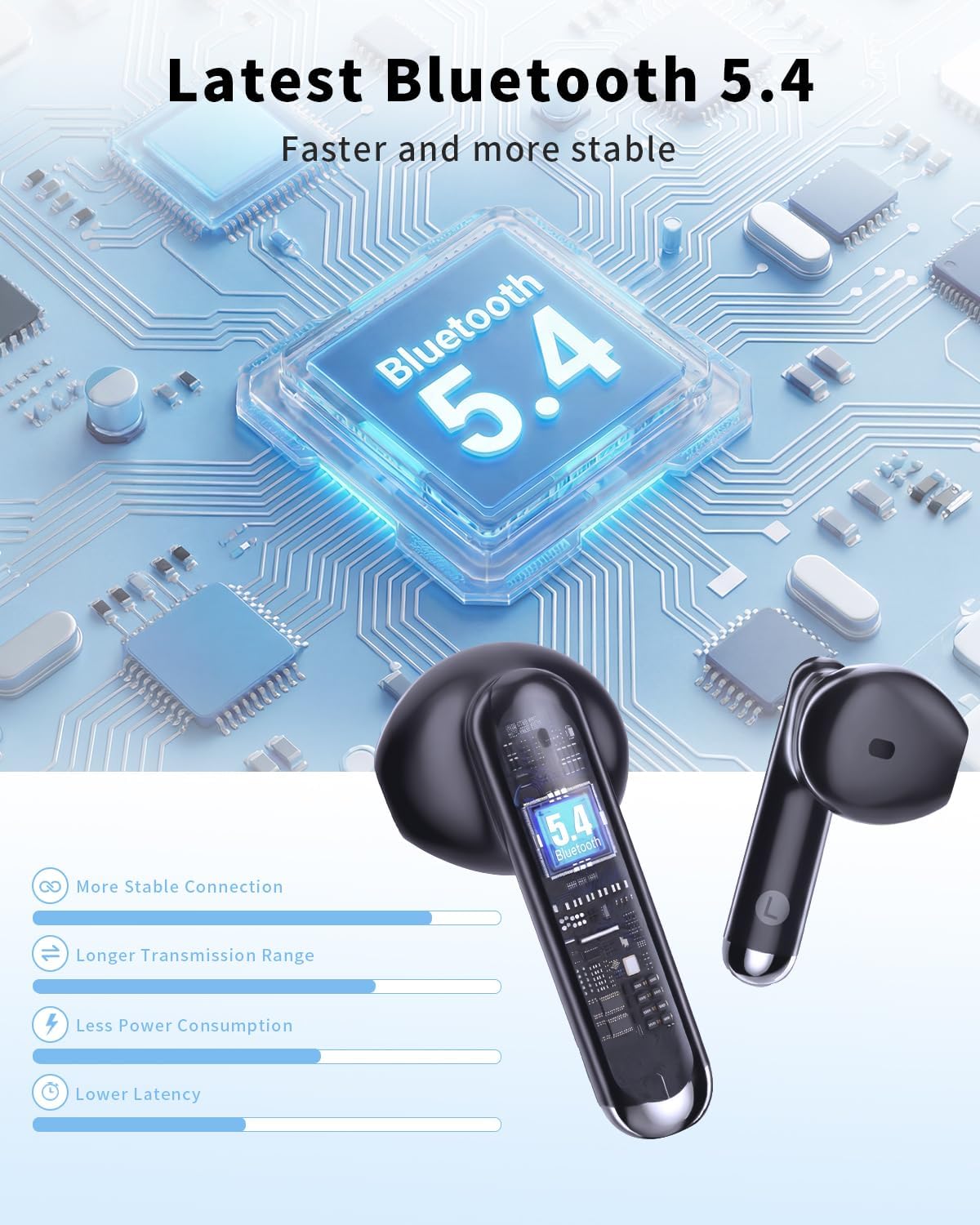 Wireless Earbuds, Bluetooth 5.4 Headphones HiFi Stereo, Ear Buds with 50H Playback, LED Display Wireless Earphones Clear Calls, IP7 Waterproof, Bluetooth Earbuds for Laptop/Phones/Sports, Carbon Black - 3
