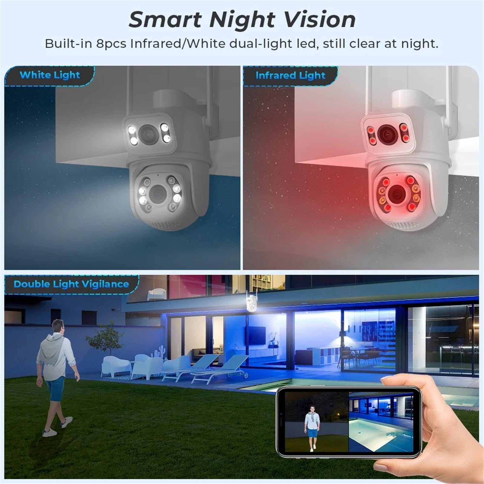 Kamera bezpieczeństwa, Kamera monitorująca Wi-Fi z podwójnym obiektywem, wykrywaniem ruchu, 8-megapikselowa, bezprzewodowa kamera IP do monitoringu zewnętrznego funkcją widzenia w nocy(6MP NO SD Card)