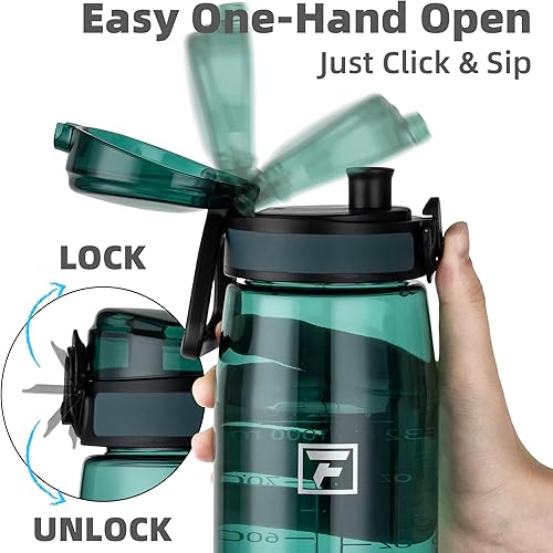 Miniatura 4 de Fanhaw Botella de agua Tritan de 32 onzas con tapa para beber, transparente, sin BPA, ligera, boca ancha, a prueba de fugas, perfecta para gimnasio,