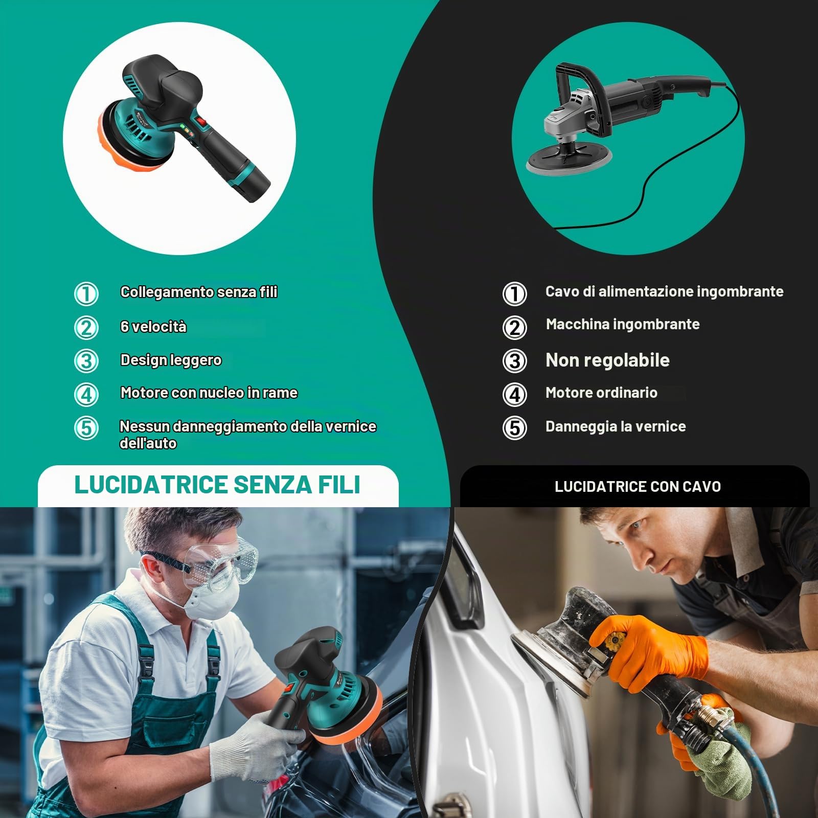 Lucidatrice a batteria per auto, lucidatrice eccentrica, 12 V, con 2 batterie e 22 accessori, 6 velocità variabili per la cura dell'auto, lucidatura, ceratura, rimozione dei graffi – Set di