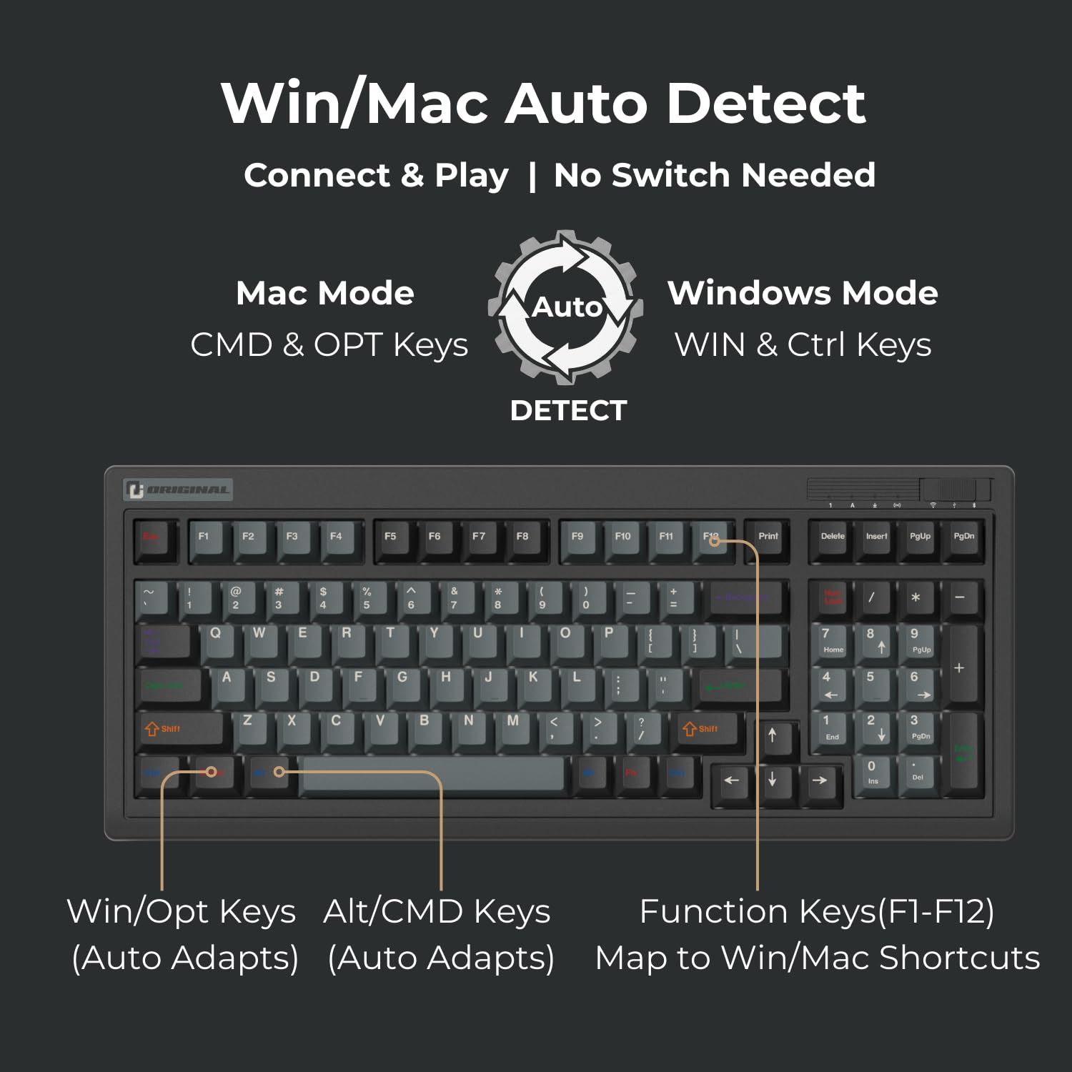Amazon.com: FL·ESPORTS OG98 Retro Mechanical Keyboard Wireless 2.4