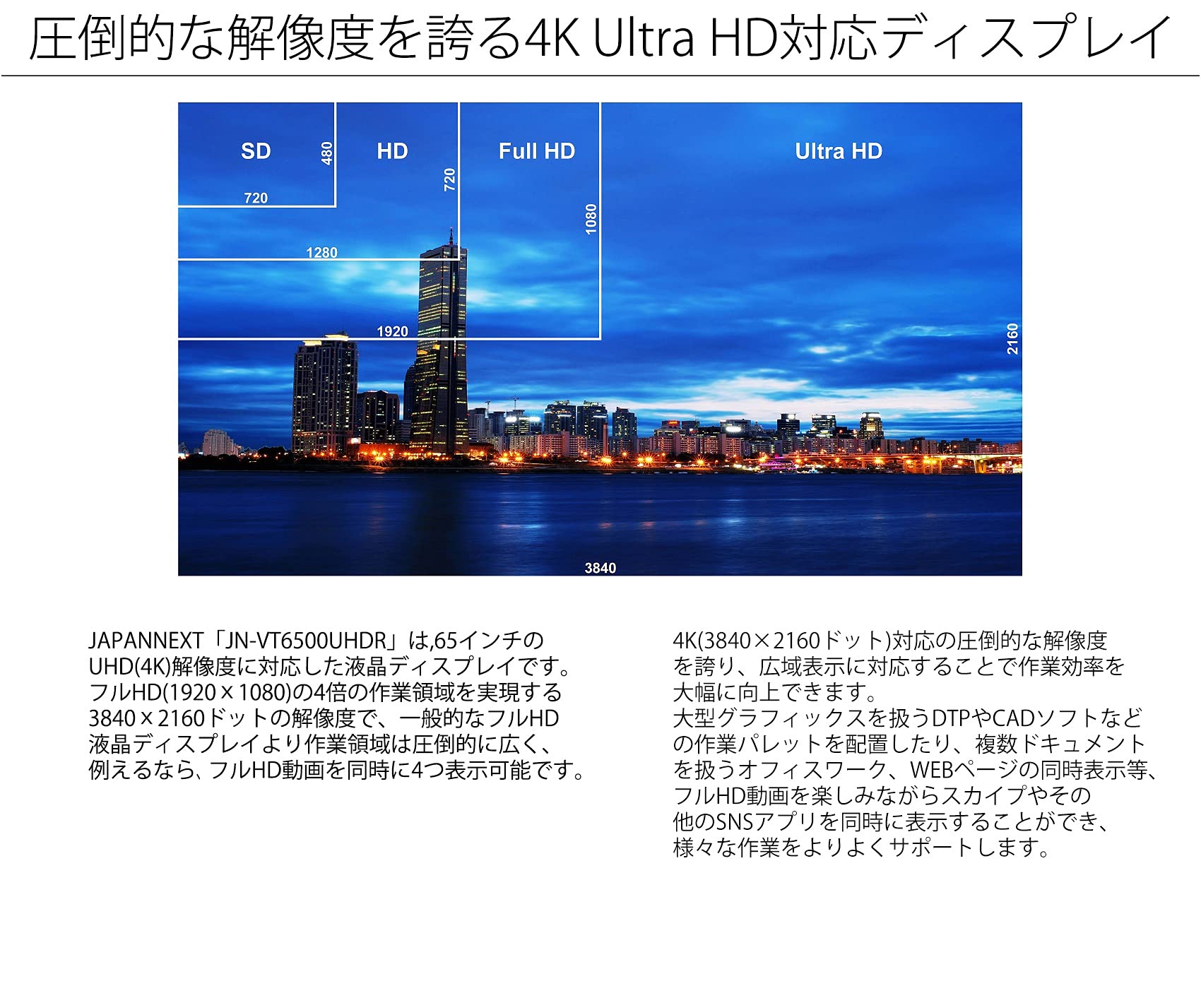 即日受渡❣️高解像度4K液晶 大型65型液晶ディスプレイ43500円 Amazon.co.jp: ASTEX 65インチ モニター 4K 大型液晶ディスプレイ HDR