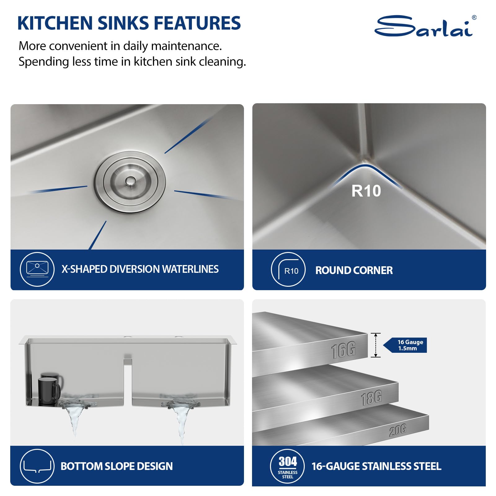Snapklik.com : 33 Inch Drop In Kitchen Sink Double Bowl - 33x22 Inch ...