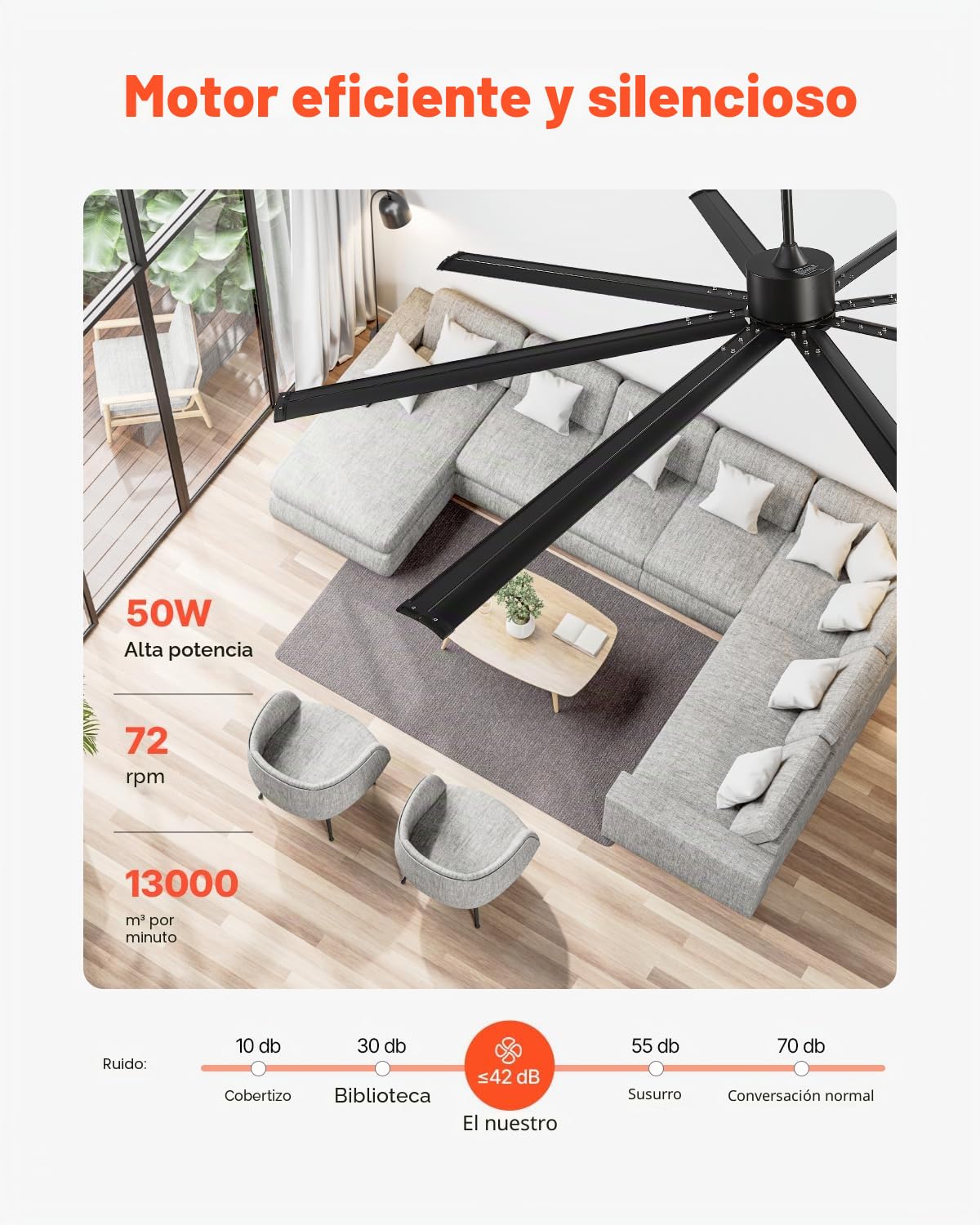 VEVOR Ventilador Moderno de Techo sin Luz 243 cm con Mando a Distancia 6 Velocidades, 8 Aspas de Aluminio, Motor DC Reversible, para Dormitorio, Salón, Interior, Exterior, Negro, Φ 2430 x 705,8 mm