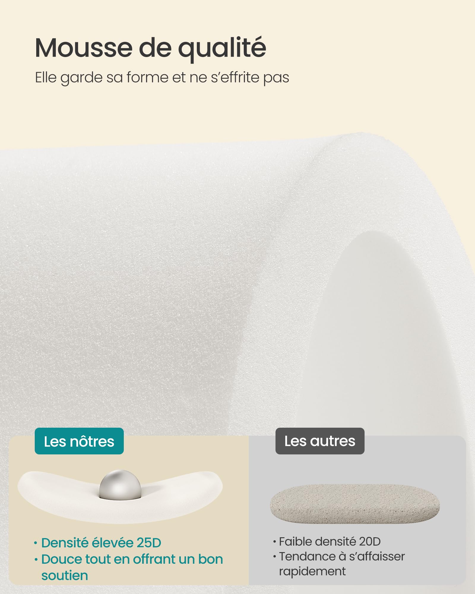 SONGMICS Banc de Rangement, Coffre, Repose-Pieds Pliable, Montage Facile, pour Salon, Entrée, Chambre, Tissu Velours, Capacité 110 L, 38 x 110 x 38 cm, Blanc Crème LSF297LH01