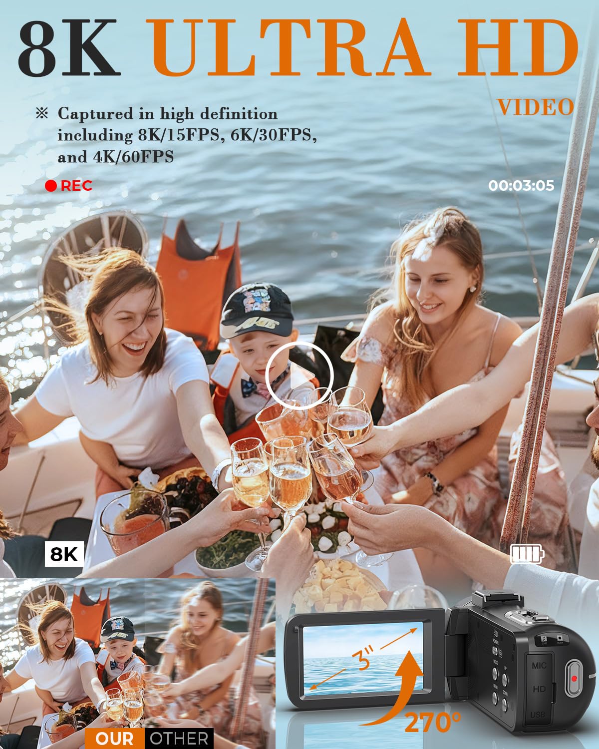 Videocamera digitale 8K 64MP 18X Videocamera per YouTube 3 pollici Flip Screen Videocamera Vlogging con scheda SD da 32 GB, telecomando 2.4G, due batterie