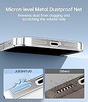 Vista 4 de JUESHITUO Funda para iPhone 16 con protección de pantalla 2X [protector de lente integrado] [imanes N56 más fuertes] [no amarillento] compatible