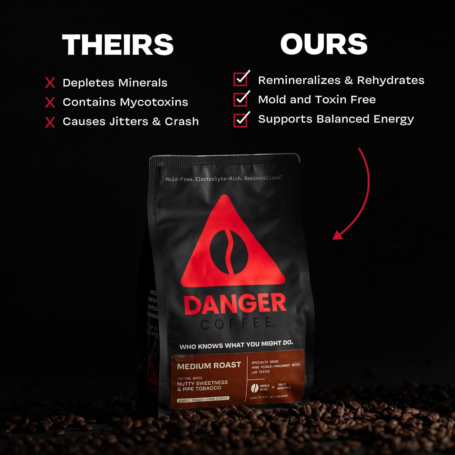Danger Coffee by Dave Asprey, Remineralized, Mold Free & Lab Tested Whole Bean Coffee, Medium Roast, 10.9 Ounce