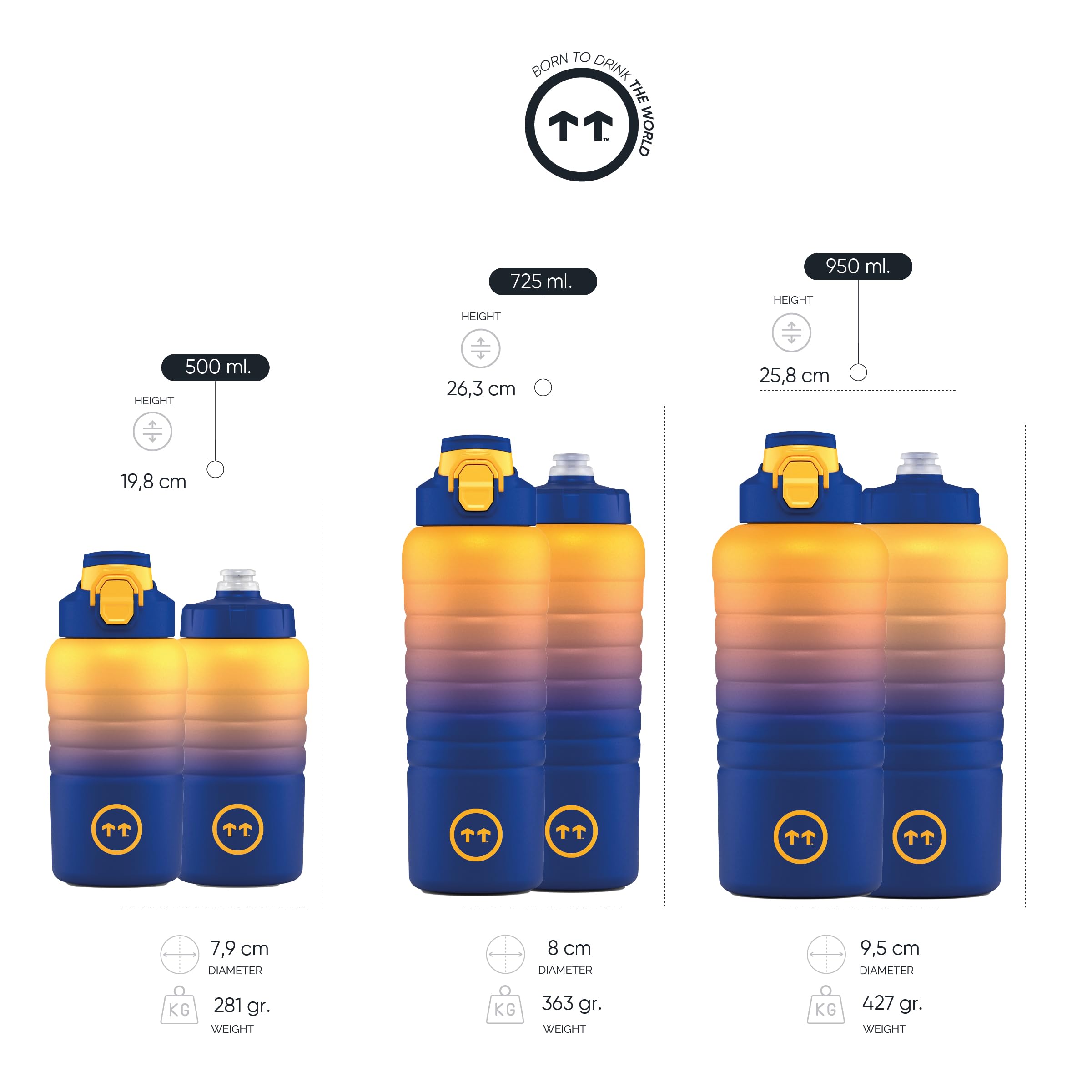 Cool Bottles Gourde Isotherme Sport en Acier Inoxydable 725 ml avec 2 Bouchons (Fitness et Cycling) - Gourde pour Salle de Sport,en Plein air - Garde le Froid 36h / le Chaud 18h - Paris