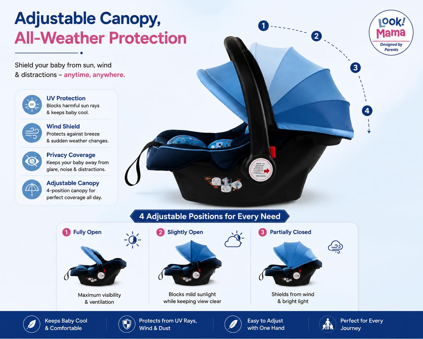 MEDITIVE Look Mama Baby Carry Cot - 4 in 1 -4