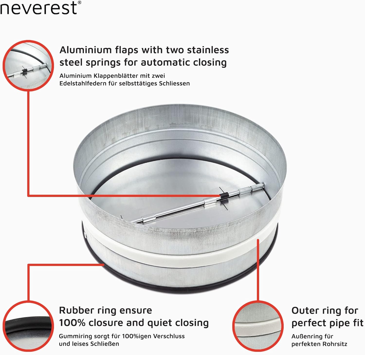 neverest RKI Backdraft Shutter 150mm INLINE Extractor Fan Backdraft