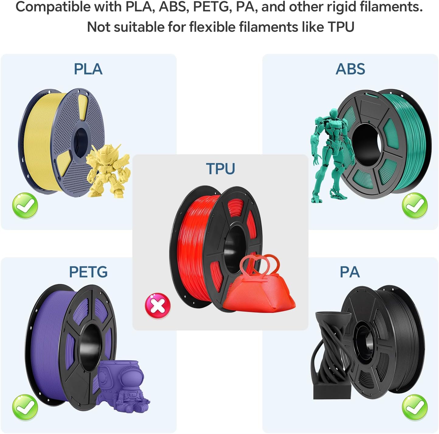 3D Printer Filament Buffer 1.75mm Automatic Feeding System - Dual Input Single Output | Filament Runout Recovery | for Creality K1/K2/ & for Bambu Lab P1P/P1S/X1/X1C (Filament Feeder)