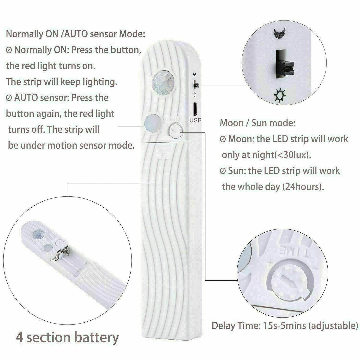 Capteur de Mouvement PIR Compact pour Profilé et Ruban LED