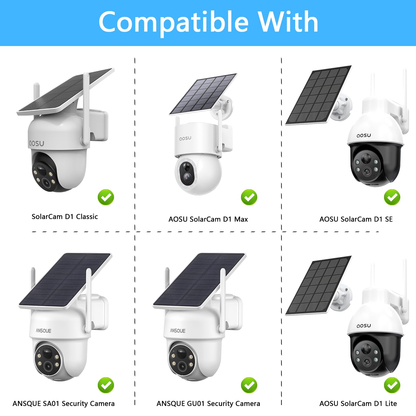 HOLACA 90°Corner Mount Compatible with AOSU SolarCam D1 SE, D1 Lite, D1 Max Solar Security Camera (Camera NOT Included) - Image 3