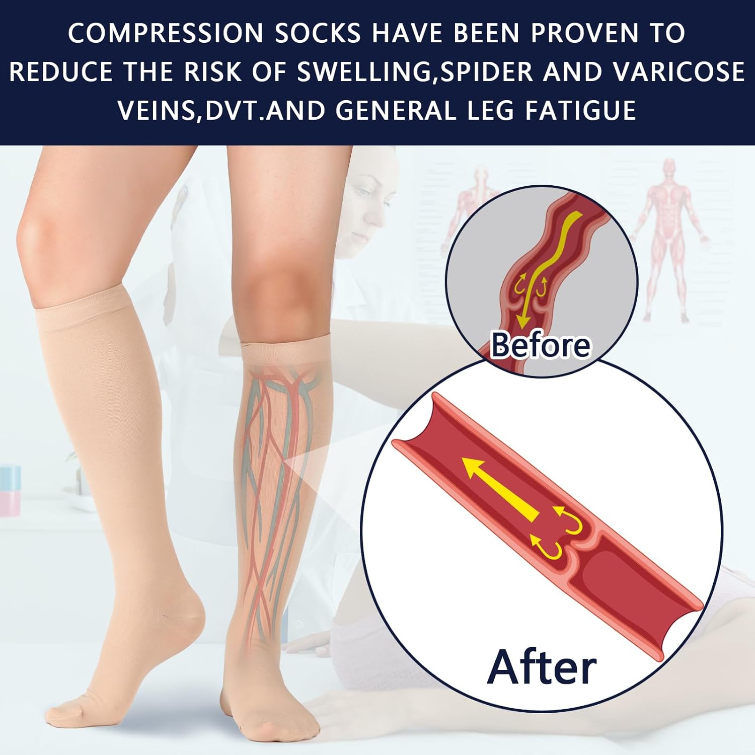 LIN PERFORMANCE Compression Socks for Women & Men 20-30 mmHg Closed Toe Knee High for Varicose Vein Circulation Recovery (M,Beige) - Image 3