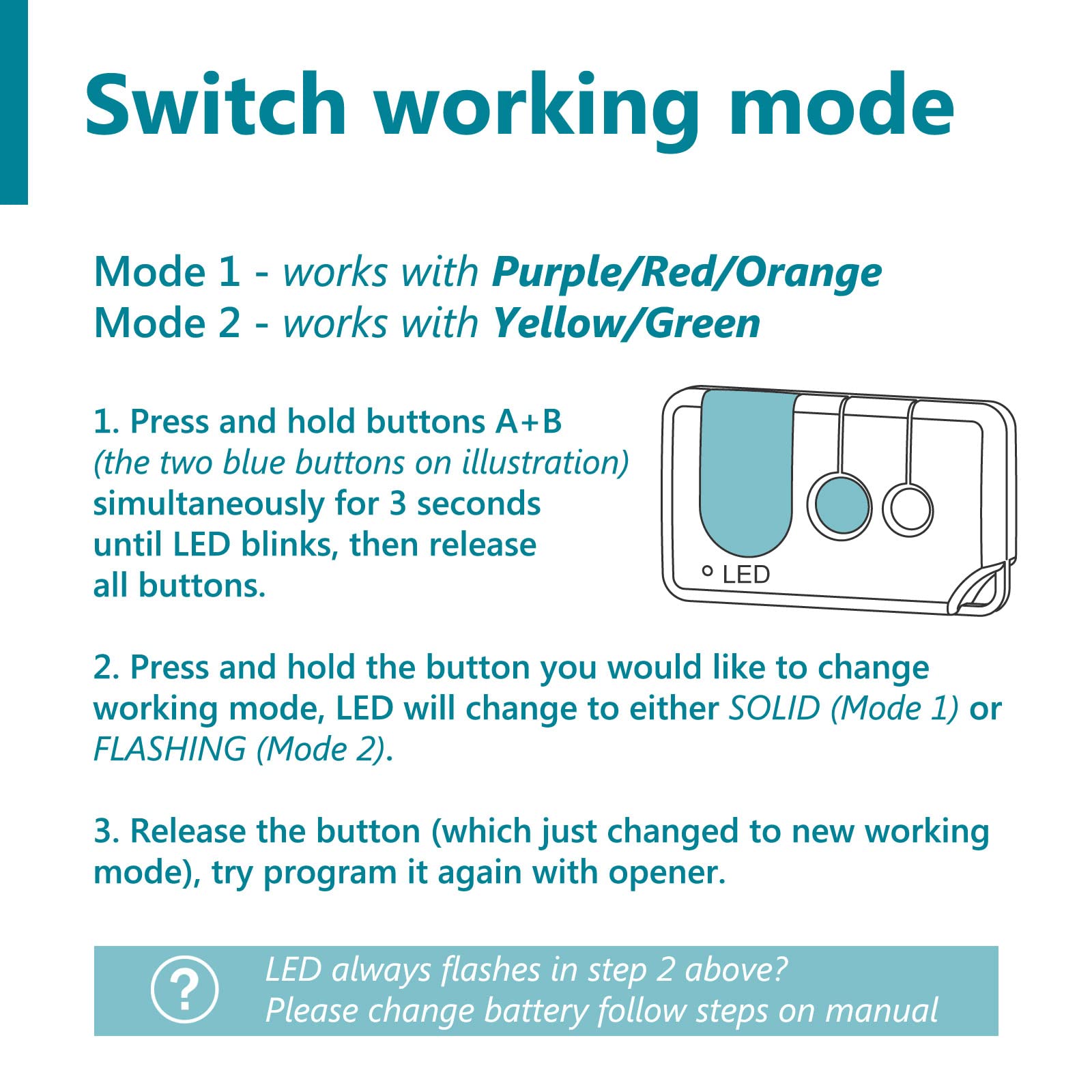 2 Replacement for Sears Craftsman LiftMaster Chamberlain (139.53753