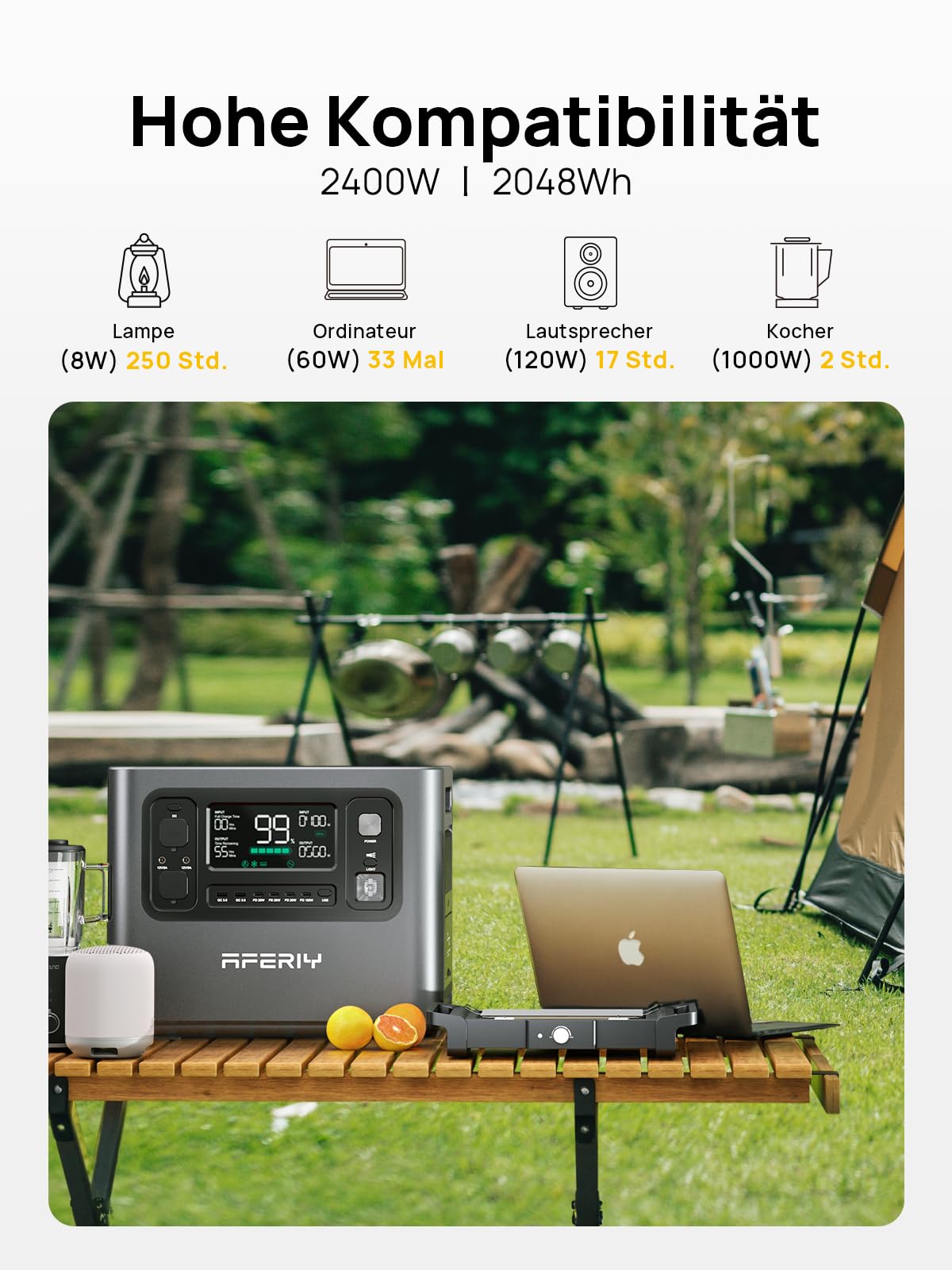 AFERIY P210 Power Station Portatile 2400W Centrale Elettrica Batteria LiFePO4 2048Wh Generatore Solare Ricarica Rapida Stazione di Alimentazione Casa Campeggio Accumulatore Energia UPS Emergenze APP