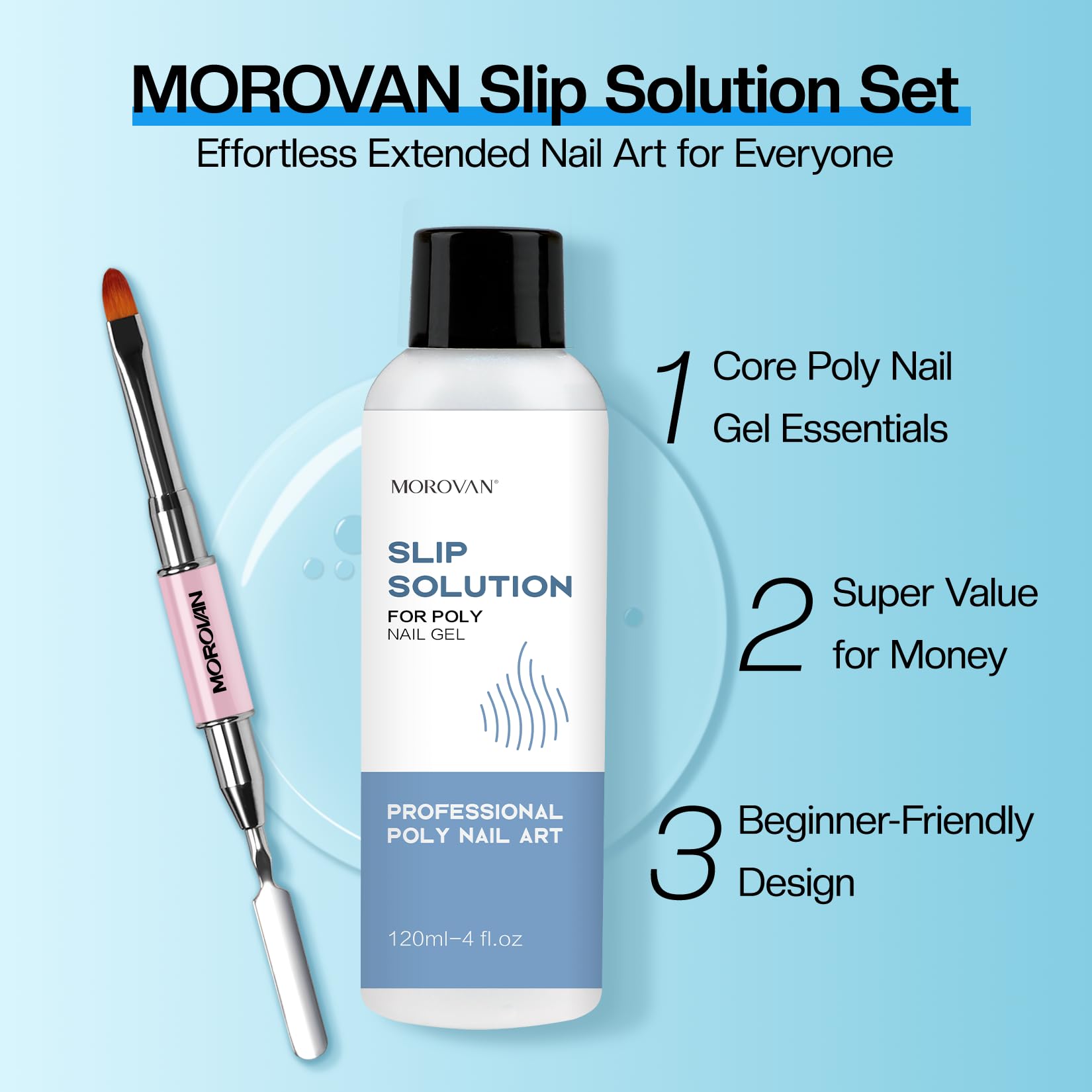 Morovan Poly Gel Slip Solution Kit: 4oz Slip Solution Liquid for Poly Gel Nails Dual-Ended Brush Pusher for Beginner