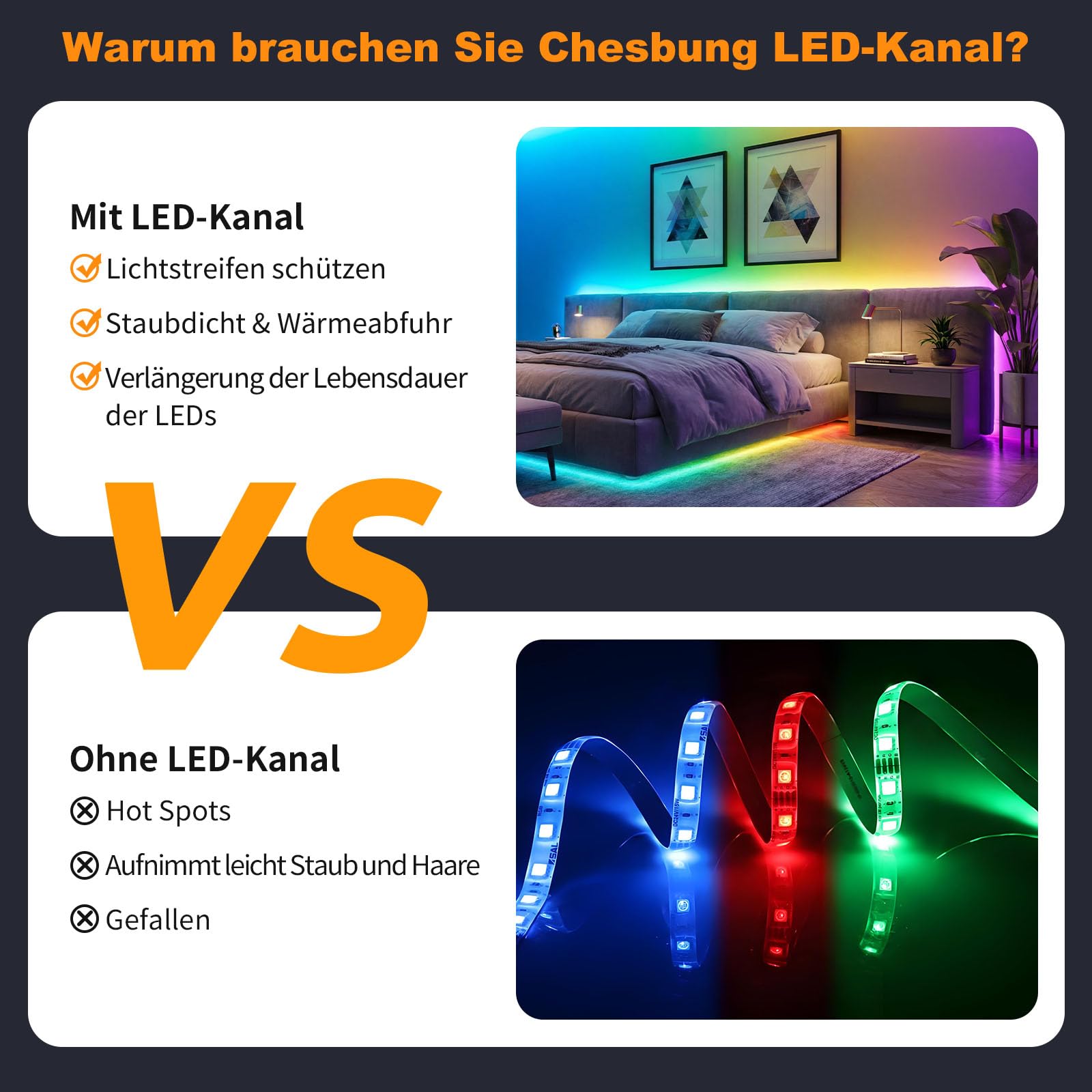 Chesbung LED Aluminium Profil für 12mm Led Streifen, 6X1m Stripes Schiene Strip Aluprofil V Form Alu Profil Leiste Kanal with Milchig Weißer Abdeckung, Stripe Diffusor mit 45 Grad Eckverbindern