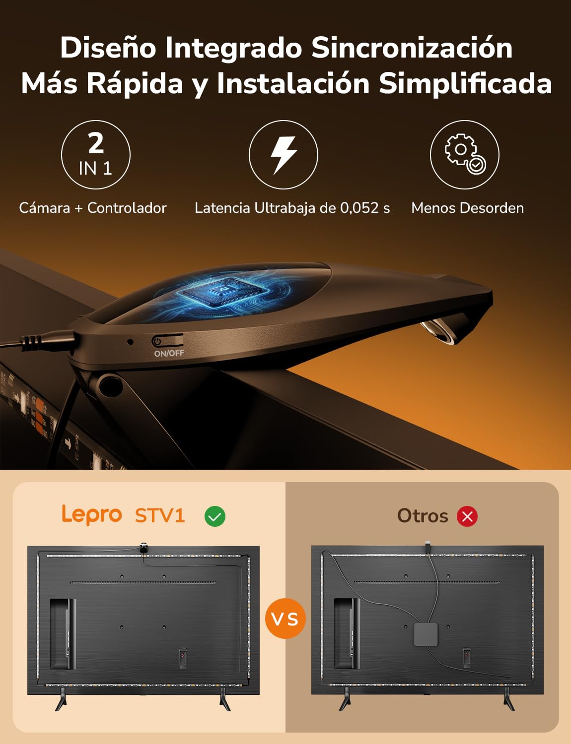 Lepro STV1 AI Tira LED TV Backlight con Cámara,3.6m para TVs 55-65 Pulgadas | Sincronización Pantalla y Música, Funcion con Alexa/Google Home, Retroiluminación RGB+IC para Juego, Películas, Adaptador