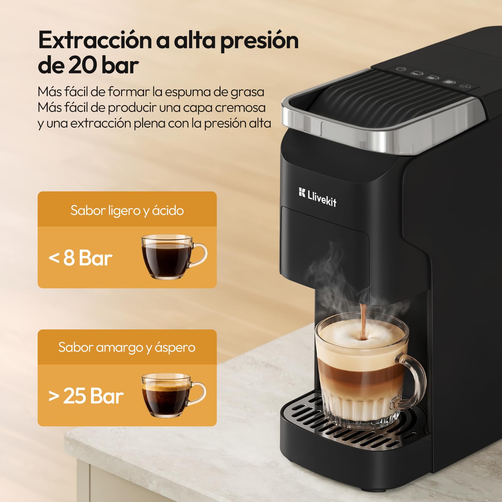 LLIVEKIT Cafetera Multicápsulas 3 en 1 Presión 20 Bar, Autolimpieza | Máquina de Café Compatible con Cápsula Nespresso/Dolce Gusto/Café Molido, Depósito 920 mL, Calentamiento Rápido 40s