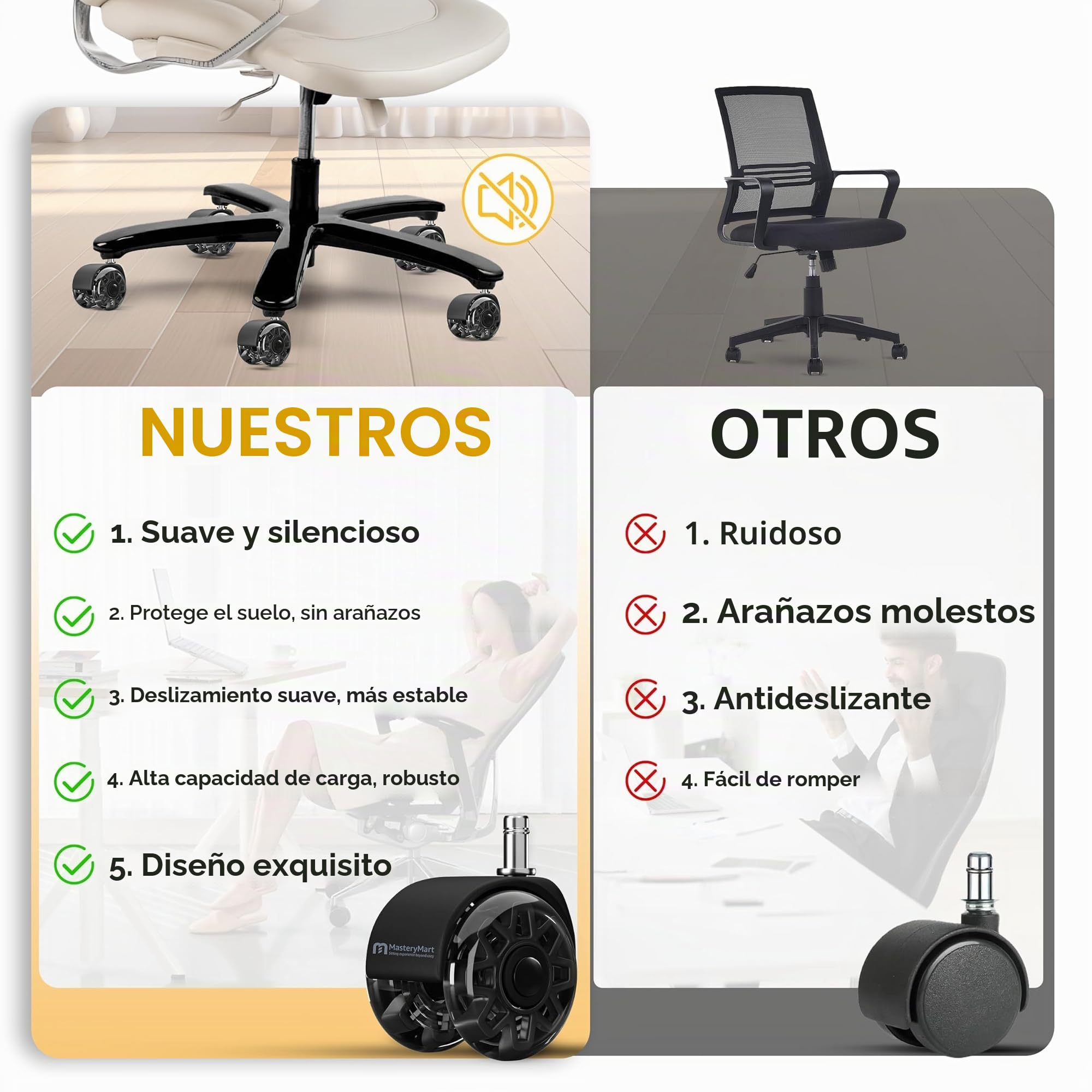 Mastery Mart Juego de 5 ruedas para sillas de oficina de 11 mm, 70 mm de altura, ruedas de suelo duro, para sillas de oficina, parquet, aptas para el 98% de todas las ruedas, no para 1KEA, color negro