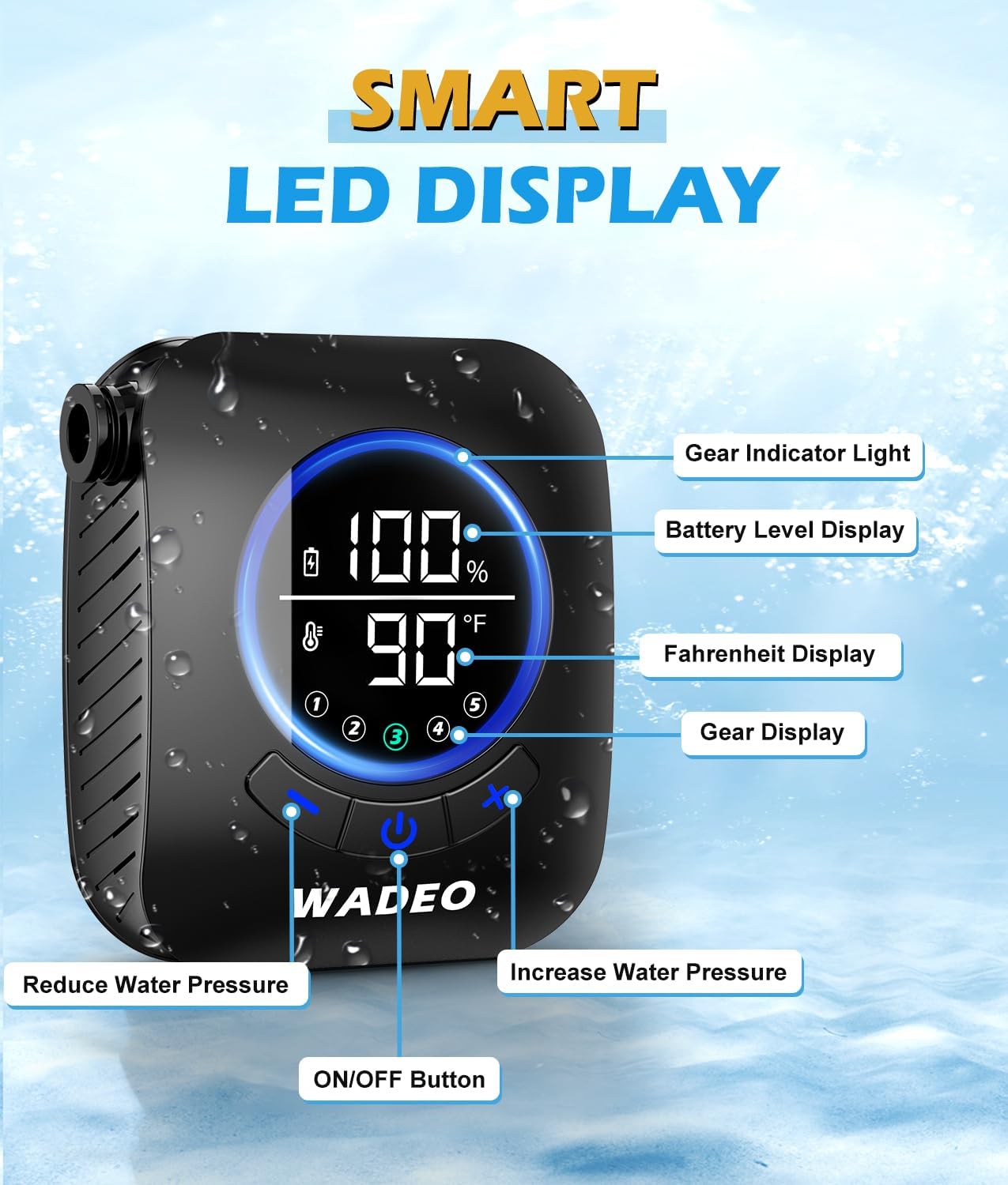 2026 Upgraded Portable Shower for Camping, 8000mAh Rechargeable Camping Shower Pump with 5 Gal Foldable Bucket, 5 Pressure Modes, IPX8 Waterproof, Outdoor Shower for Hiking, Travel, Car, Pet, Beach