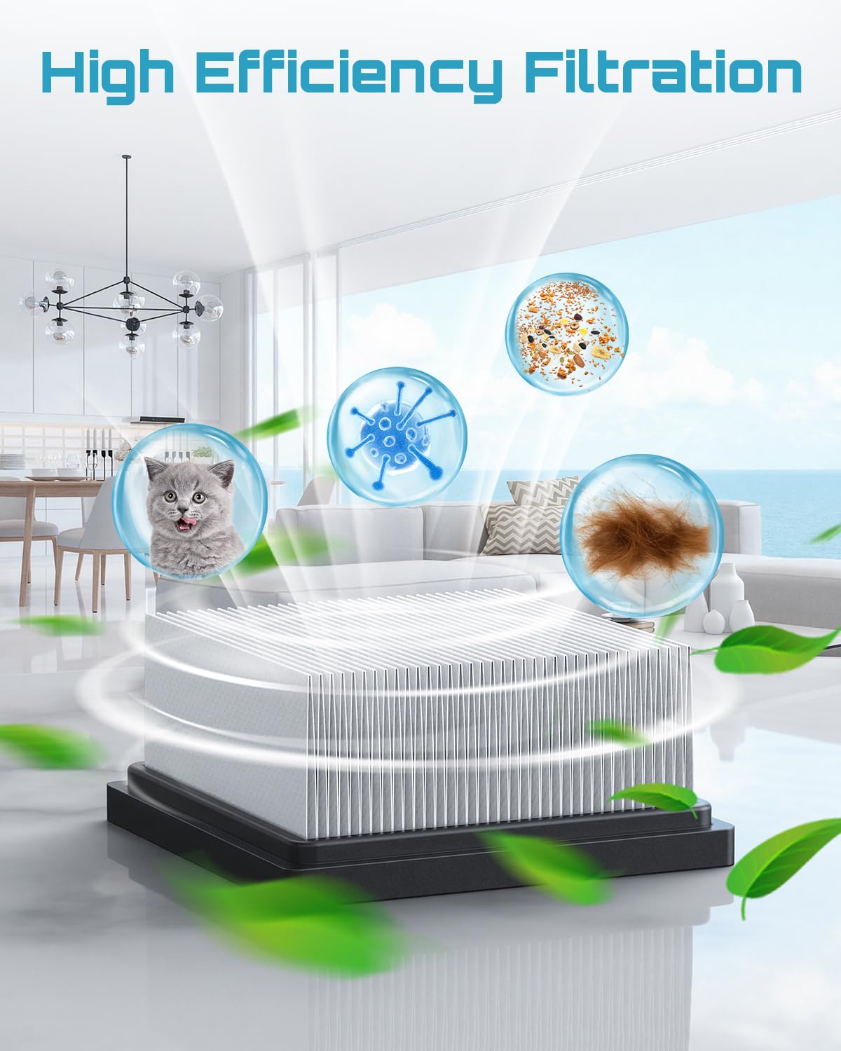 Filtre HEPA de remplacement pour aspirateur sans fil SEESII, filtre humide/sec compatible avec les aspirateurs humides/secs SEESII de 2,6 gallons modèle K-903