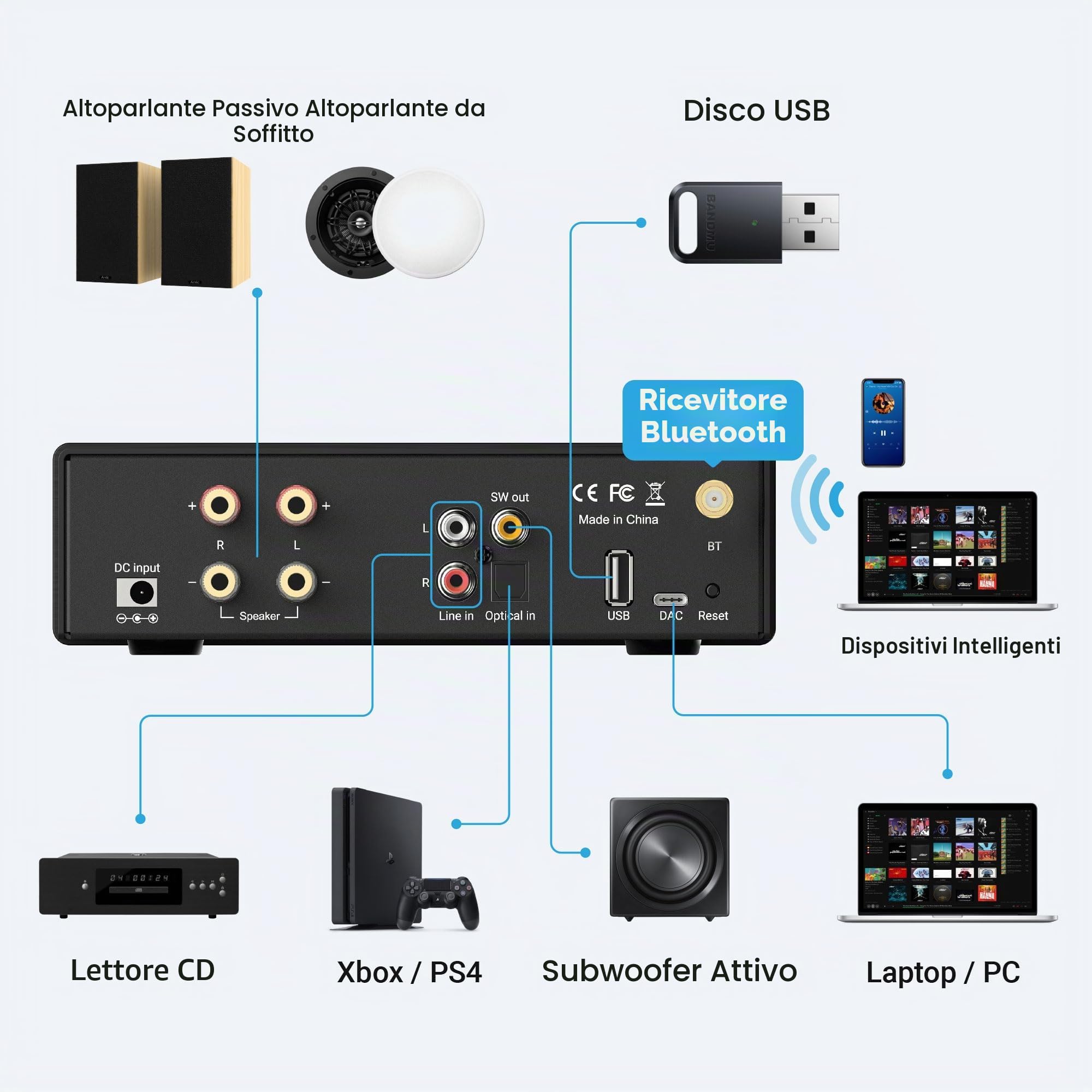 Bluetooth 5.1 Stereo Ricevitore 2.1 Canali Mini Classe D Amplificatore integrato per altoparlanti domestici 50W x 2,stabile e remoto, applicazione Go Control e Easy Control EQ-B50SE.