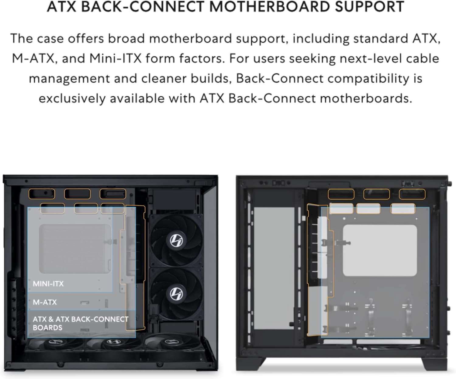 Diagram showing ATX Back-Connect motherboard support in LIAN LI O11D MINI V2 Flow
